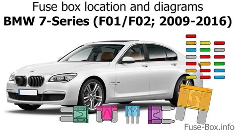 2010 bmw 750i 4.4l z1 junction box|Fuse Box Diagram BMW 7.